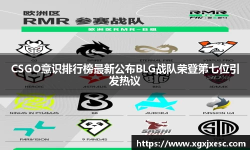 CSGO意识排行榜最新公布BLG战队荣登第七位引发热议