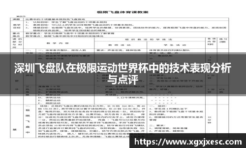 深圳飞盘队在极限运动世界杯中的技术表现分析与点评