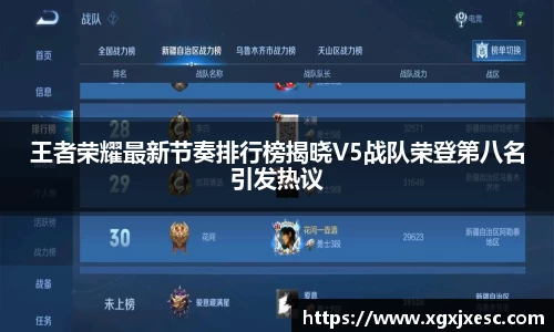 王者荣耀最新节奏排行榜揭晓V5战队荣登第八名引发热议